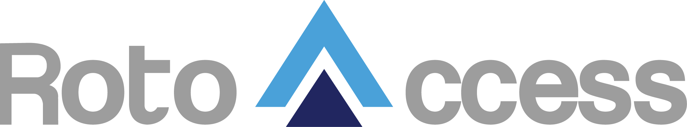 logorotoaccess